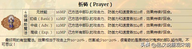 英雄无敌3八大神技(英雄无敌3十大耐玩超大地图)插图7