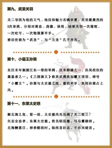 三国英雄榜(一吕二赵三典韦,四关五马六张飞)插图3