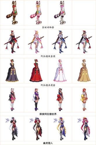 dnf女枪神器装扮外观(第1～12期稀有装扮图片)插图22