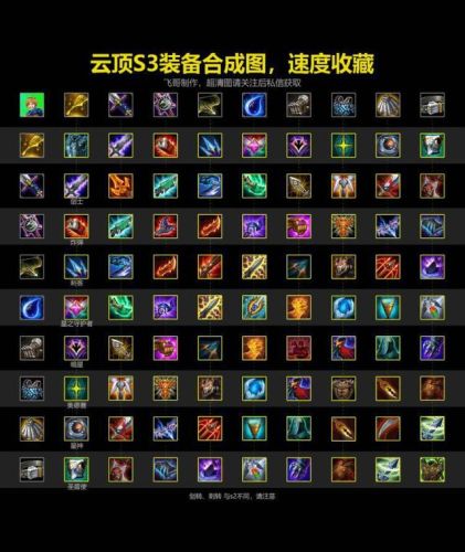 云顶之弈专职装备合成图鉴(2023最新云顶之弈S10)插图