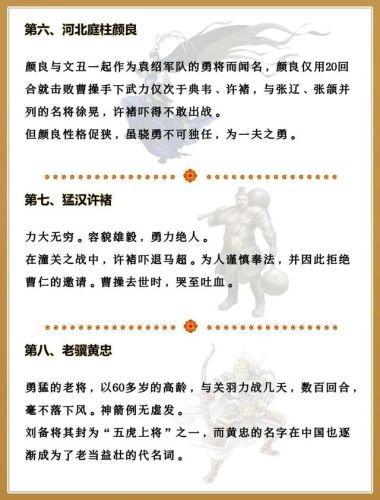三国英雄榜(一吕二赵三典韦,四关五马六张飞)插图2
