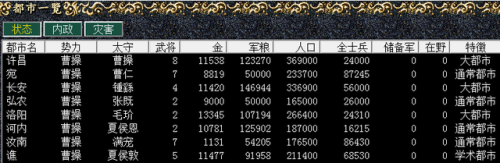三国志7详细攻略(三国志7psp金手指)插图4