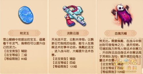 梦幻西游防御类法宝(凌波城必带法宝)插图4