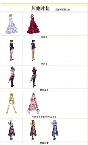 dnf女枪神器装扮外观(第1～12期稀有装扮图片)插图21