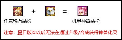 dnf神器装扮能分解吗(战令送的装扮可以合成吗)插图1