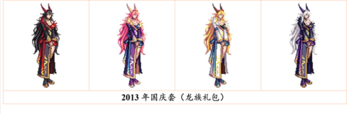 dnf女枪神器装扮外观(第1～12期稀有装扮图片)插图4