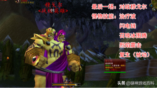 纳格兰竞技场在哪里(wow纳格兰竞技场任务)插图14
