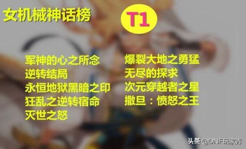 dnf女机械神话改版后排名(女机械神话排名旭旭宝宝)插图2