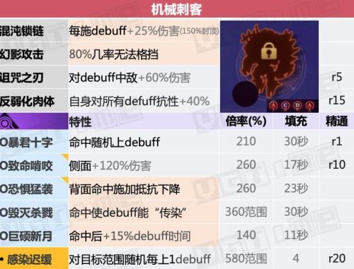 勇者斗恶龙3全职业说明(FC勇者斗恶龙3最强阵容)插图24