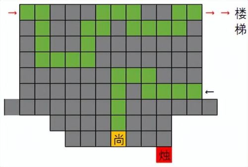 老版仙剑奇侠传攻略(95版仙剑将军墓迷宫地图攻略)插图10