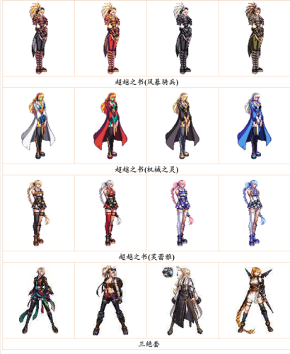 dnf女枪神器装扮外观(第1～12期稀有装扮图片)插图20