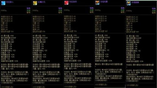 女鬼剑剑魔技能加点图2021(2022女鬼剑转职哪个较强一些)插图11
