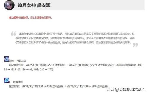 皎月极地大乱斗出装(皎月e技能刷新机制)插图2