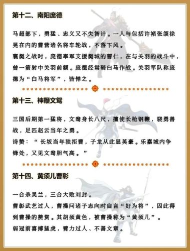 三国英雄榜(一吕二赵三典韦,四关五马六张飞)插图4