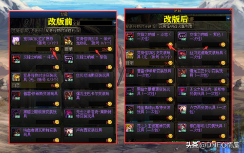 dnf升级券(DNF每月可领五张升级券在哪)插图5