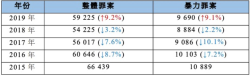 暗黑之门伦敦控制台命令(地狱之门伦敦配置)插图1