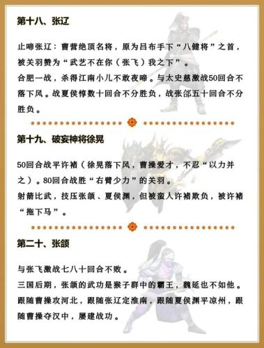 三国英雄榜(一吕二赵三典韦,四关五马六张飞)