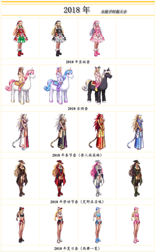 dnf女枪神器装扮外观(第1～12期稀有装扮图片)插图12