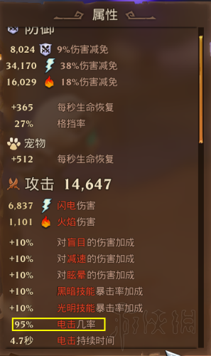 火炬之光3幽暮法师(火炬之光五彩法师攻略)