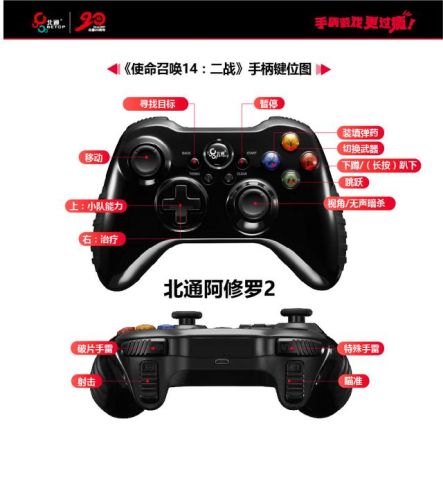 使命召唤9怎么选择关卡(使命召唤9剧情全流程)插图