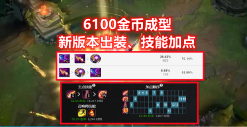 纳什之牙和智慧末刃(狼人出智慧末刃还是破败)插图5