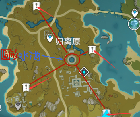 原神遗迹圆盘最后的遗迹(原神最后一个圆盘无法激活)插图1