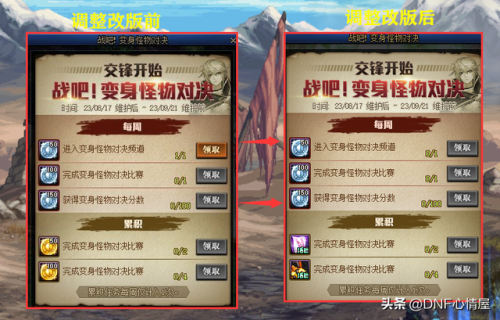 dnf升级券(DNF每月可领五张升级券在哪)插图4