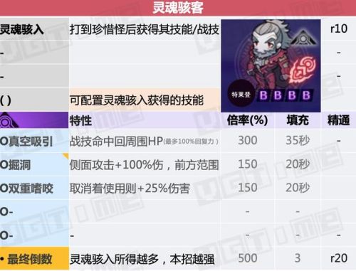 勇者斗恶龙3全职业说明(FC勇者斗恶龙3最强阵容)插图20
