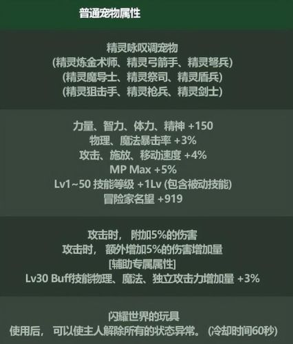 dnf2018耕耘礼包外观(春节礼包)插图4