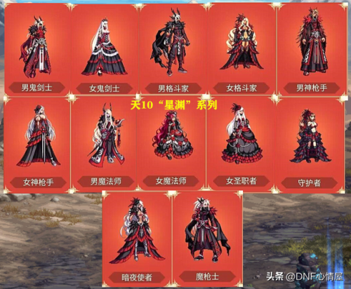 dnf稀有套装分别是哪几套(第1～12期稀有装扮图片)插图4