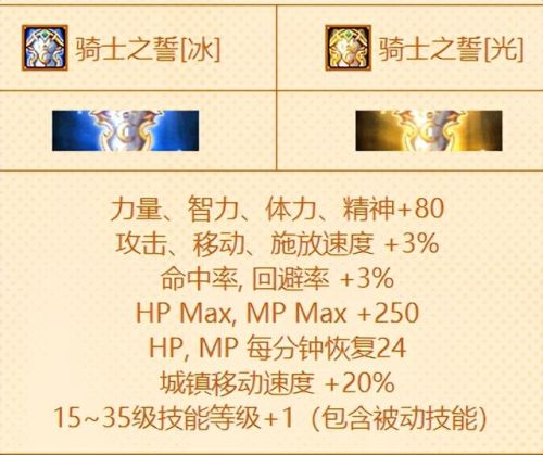 dnf2018耕耘礼包外观(春节礼包)插图3