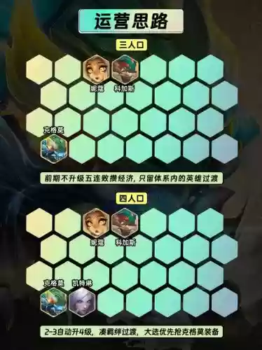 钻石阵容搭配图片大全最新(钻石套装图片)插图5