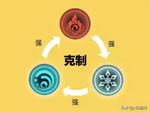 风系英雄推荐阵容搭配(风主平民最强阵容搭配)插图3