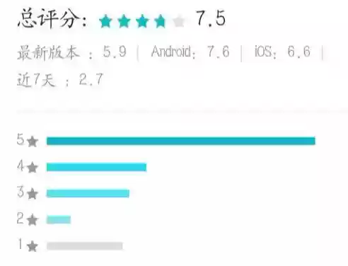 仙剑六界情缘阵容搭配(仙剑奇侠传手游最强阵容)插图1