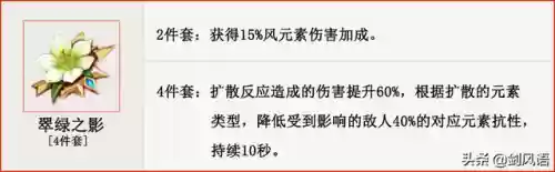 原神风主怎么搭配阵容(雷主平民最强阵容搭配)插图5