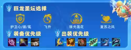 护卫之徽阵容搭配攻略(绝境守卫最强阵容搭配)插图12
