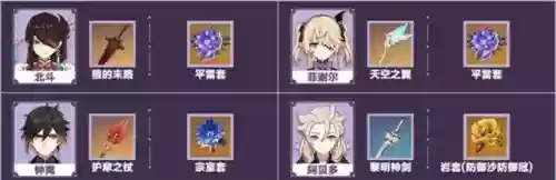 雷伤可晴阵容搭配(刻晴配队推荐平民)插图5