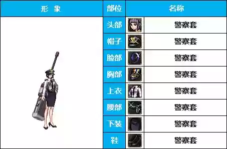 神奇女侠怎样搭配阵容(女神联盟2后期最佳阵容)插图7