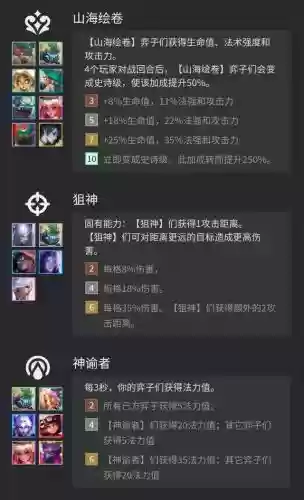 钻石阵容搭配图片大全最新(钻石套装图片)插图2