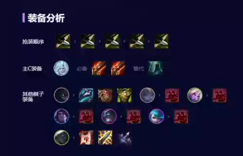 暗影岛狐狸阵容怎么搭配(暗夜兵团最佳阵容)插图5
