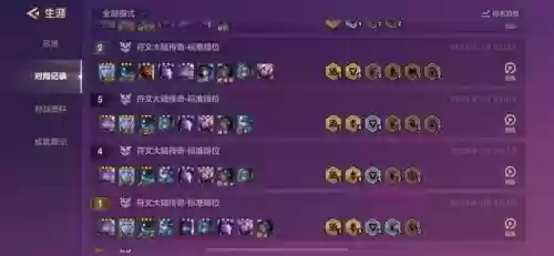 暗影岛狐狸阵容怎么搭配(暗夜兵团最佳阵容)插图2