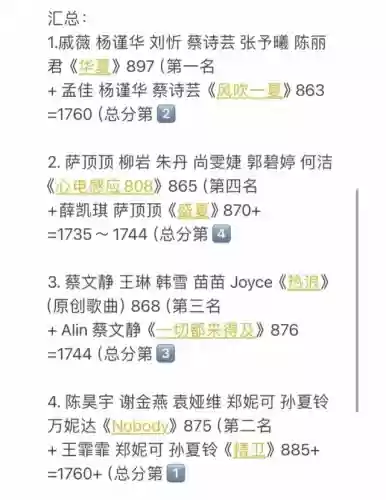 5排英雄联盟阵容搭配(五排上分最佳阵容)插图7