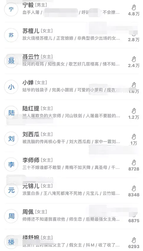 赘婿游戏推荐阵容搭配表(赘婿人物表)插图11