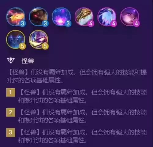 怪兽阵容羁绊搭配推荐图(怪兽入侵所有羁绊图鉴)插图