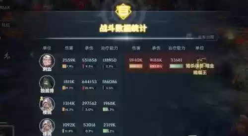 精灵重置毒队阵容搭配(精灵训练师阵容搭配)插图