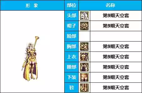 神奇女侠怎样搭配阵容(女神联盟2后期最佳阵容)插图4