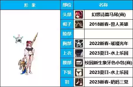 神奇女侠怎样搭配阵容(女神联盟2后期最佳阵容)插图18