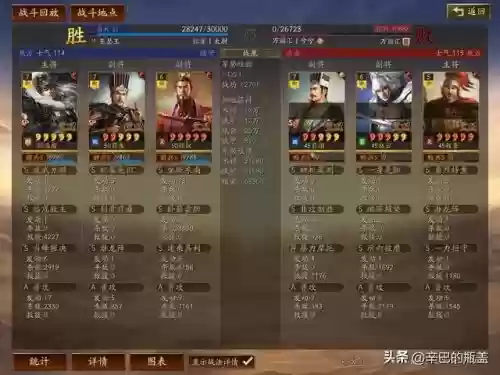 潜龙孙权阵容搭配推荐最新(三国志战略版潜龙阵最强阵容)