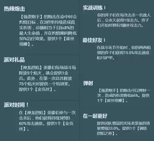 神龙炮手怎么搭配阵容好(刀塔自走棋神龙法需要什么阵容)插图18