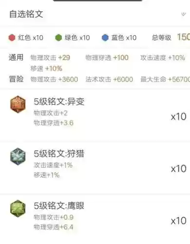 战士刺客铭文最强搭配阵容(刺客用什么铭文伤害最高)插图1